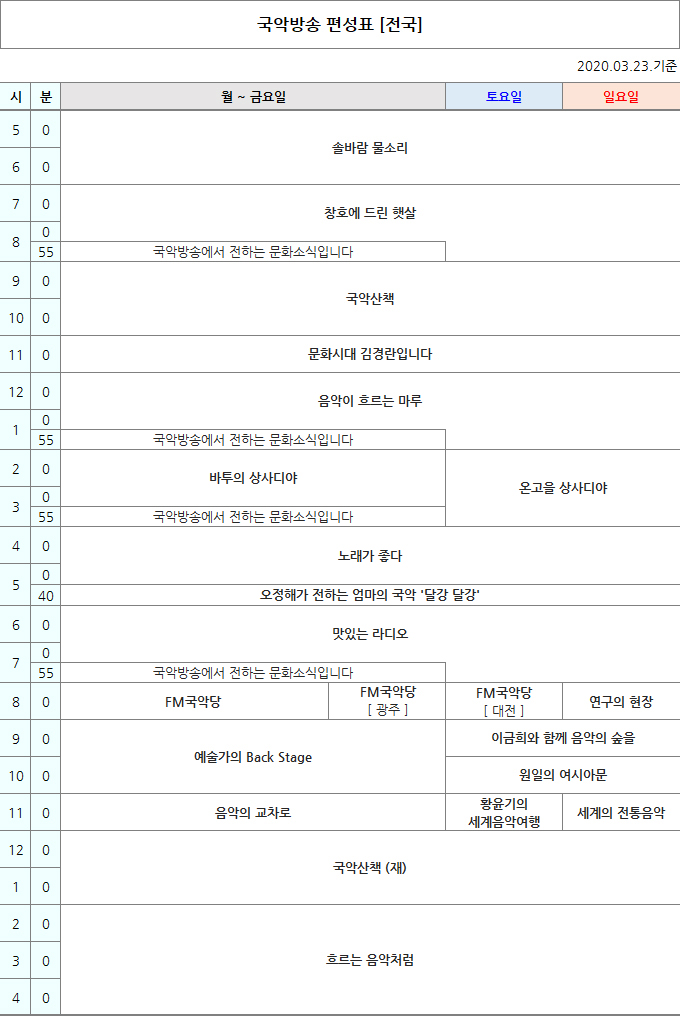 국악방송 FM라디오 전국편성표